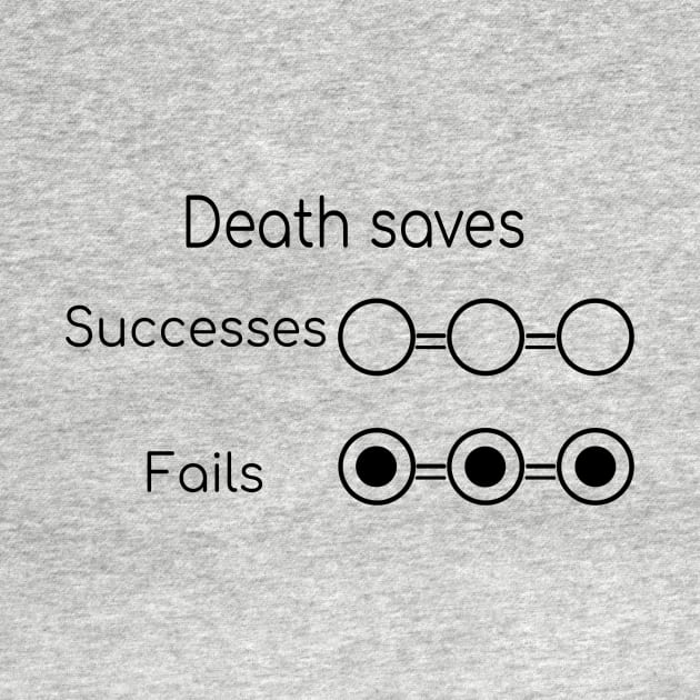 Dead, 3 failures on death savingthrows by Karl_The_Faun